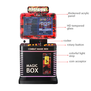 ตู้เกมอาร์เคดมินิคลาสสิค 2000-in-1 จากโรงงานโดยตรง ใช้ไฟ 110V/220V พร้อมเครื่องหยอดเหรียญ รับประกัน 1 ปี - Product Image 4