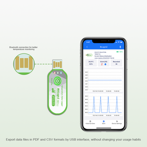 New Launched Wireless <strong>Data</strong> <strong>Logger</strong> <strong>Temperature</strong> <strong>Data</strong> <strong>Logger</strong> Usb and Blue Tooth Both Interfaces for Real-time <strong>Temperature</strong> Monitor - Product Image 3