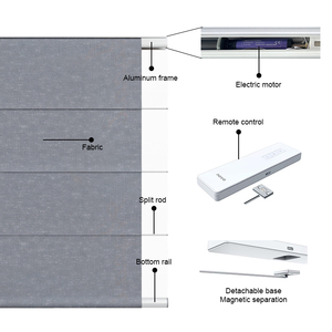 Controlador de velocidad incorporado para ventanas de bloqueo de luz eléctrica personalizadas de persianas romanas inteligentes Los colores se pueden personalizar - Product Image 3