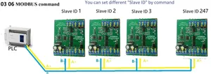 DC 12V 8CH Analog Digital Input <strong>Output</strong> <strong>Devices</strong> 0-5V 0-10V 4-20MA DAC ADC RS485 Modbus RTU Board