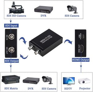 SDI to <strong>HDMI</strong> <strong>Converter</strong> Hot Selling 1080P@60Hz Auto Format Detection for 3G-SDl, HD-SDl and SD-SDl <strong>Input</strong> <strong>signal</strong>