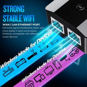 2023 ripetitore del segnale di estensione WiFi più veloce la più lunga portata fino a 9995sq.ft Internet Superboost Booster per la casa