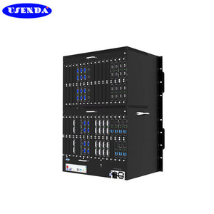 USENDA-controlador de procesador de vídeo de fábrica con HD-MI, vga, dp, entrada de todas las señales para pared de vídeo, 2x2,3x3,4x4,5x5, etc.