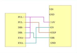 12V 24V Schrittmotor Treibers teuerung Schrittmotor Impuls Pwm Signal Erzeugen Modul Motor drehzahl Frequenz richtungs regelung - Product Image 6