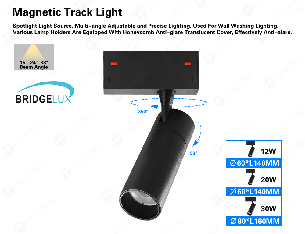 Pleins feux sur la piste
