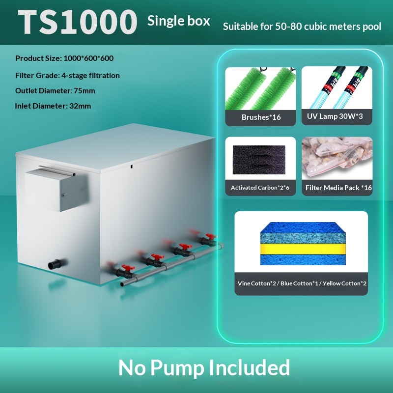TS1000 Boîte Individuelle