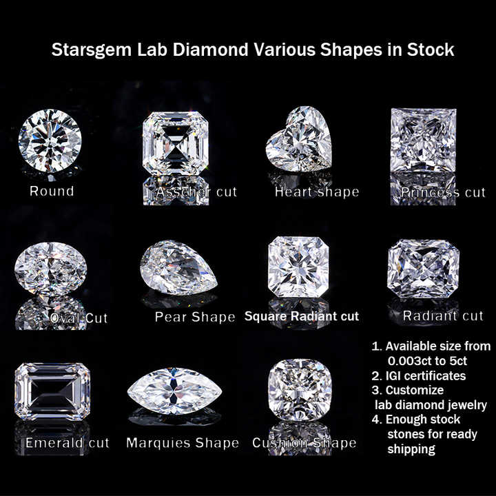 Wholesale Competitive Price Hpht Lab Grown Diamond Suitable1 ct size For USA Market