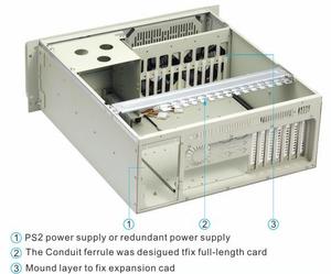 4uラックデスクトップ産業用コンピューター7つのフルサイズ垂直PCI開発スロットをサポート - Product Image 4