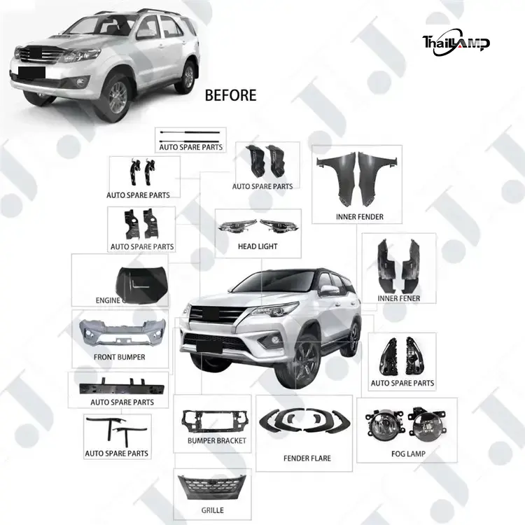 Vendita calda prezzo di fabbrica corredi del corpo per fortuner 2012 per fortuner 2016