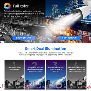 Vikylin 180 ° toàn cảnh an ninh ip camera 4MP 4mm ống kính kép cho HIKVISION tương thích POE thông minh kép ánh sáng ngoài trời nhà CCTV IP67 - Product Image 3