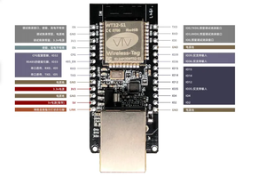 WT32-ETH01 Embedded Serial zu Ethernet/Kompatibles WiFi Bluetooth MCU ESP32 Wireless-Modul - Product Image 3