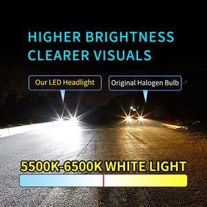 Fabrika Outlet HB3 9005 HB4 9006 H1 H4 LED far süper parlak oto LED ışık sistemi için A80 300 watt LED ışık ampul araba - Product Image 6