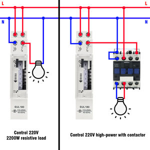 SUL180 15 minuti Timer meccanico 24 ore programmabile Din rotaia Timer interruttore di tempo relè strumenti di analisi nuova - Product Image 6