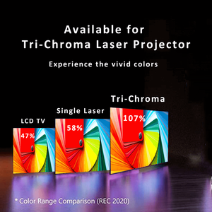 <strong>2025</strong> Wupro 120 Inch Fresnel Long Throw Projection <strong>Screens</strong> Tri-Chroma Wall Mounted PET 16:9 ALR Fixed Frame <strong>Projector</strong> <strong>Screen</strong> - Product Image 3