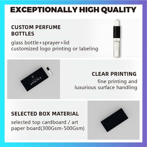 Chizikon Wholesale New <strong>Empty</strong> Oil <strong>Perfume</strong> <strong>Atomizer</strong> 1ml 2ml 3ml <strong>5ml</strong> clear Glass <strong>Perfume</strong> Bottle with Box - Product Image 4