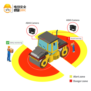 工厂仓库行人安全叉车AI摄像头监控解决方案ai防撞系统 - Product Image 3