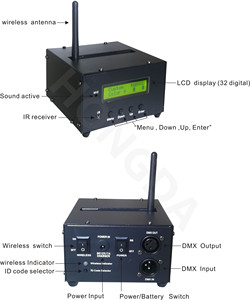 Новый беспроводной передатчик DMX на батарейках или приемник DMX. - Product Image 3