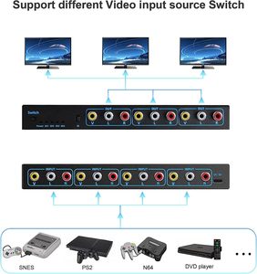 Supports <strong>Video</strong> L/R Stereo <strong>Audio</strong> 4-way RCA <strong>Switch</strong> 4in 3out Cctv <strong>Video</strong> Distribution Amplifier Distributor AV(RCA) Splitter&amp;<strong>switch</strong> - Product Image 2
