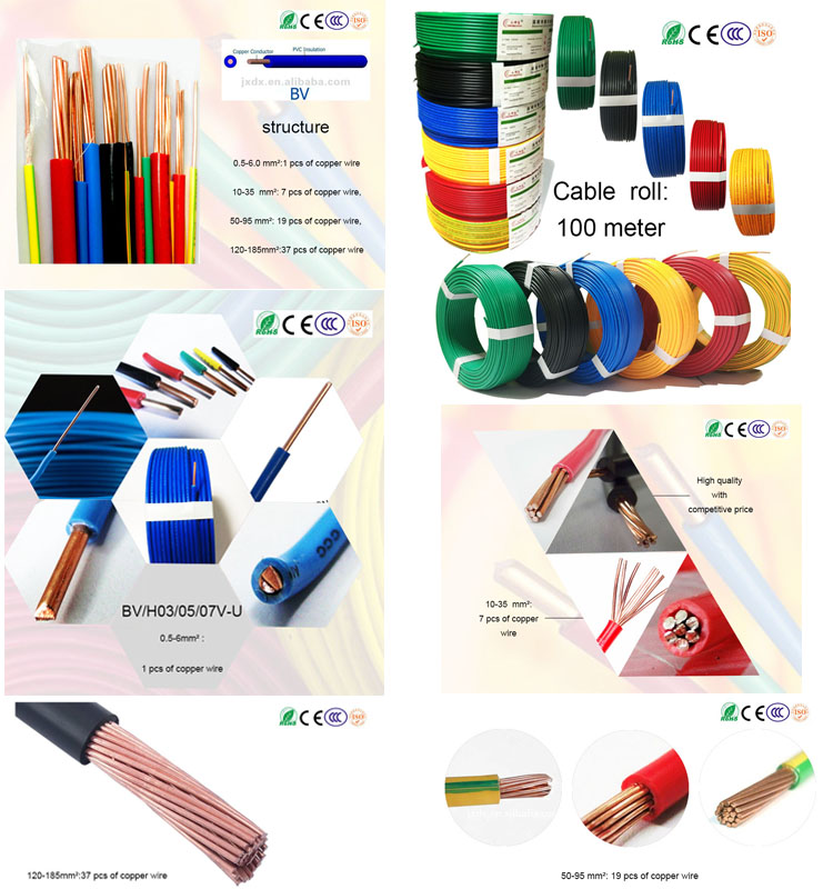 BV AWG Single Core Solid Core Copper PVC Colorful Flame Retardant Fixed Electrical Wire