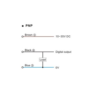 Tipo de supresión de fondo, reflexión difusa de 4,5 m, 10 ~ 30V CC, distancia de detección, sensor láser - Product Image 6