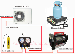 RLD-100 rilevatore di perdite a semiconduttore refrigeranti rilevatore di perdite di Gas per R290 R600 R32 R1234YF aria condizionata e Automotive