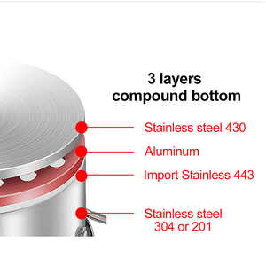 Oem Ukw kitchenwares 6-179qt nhà hàng lớn <span class=keywords><strong>Cookware</strong></span> Set không gỉ súp và Chứng Khoán nồi - Product Image 2