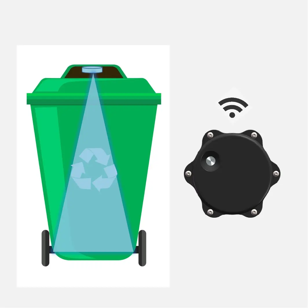 Lorawan/Gprs/Nb-Iot Afval Management Trash Vullen Detectie Integreren Smart Prullenbak Sensor