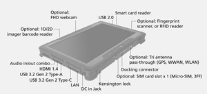 采用Getac阳光可读技术的Getac全坚固平板A140 14英寸FHD/高清发光显示器 - Product Image 2