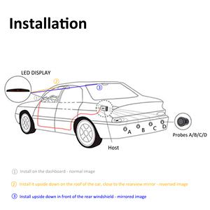 OEM-Ayuda de marcha atrás para coche, detección de punto ciego delantero y trasero, Sensor de aparcamiento con luz Led, Detector - Product Image 6