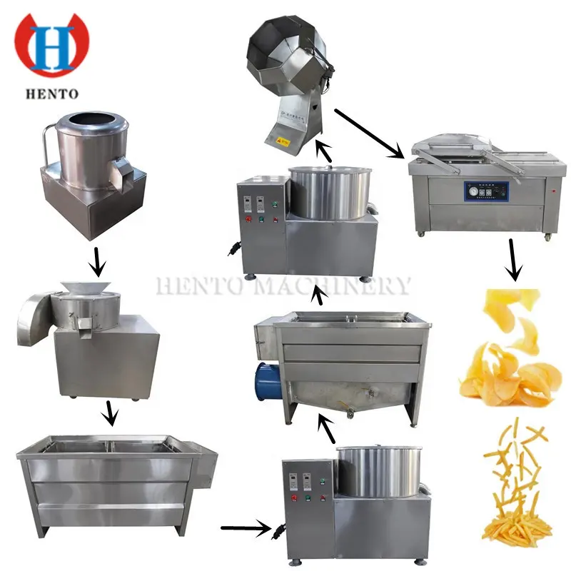 Fabrication de frites et de Chips, technologie bento, semi-automatique, ligne pour la fabrication de pommes de terre