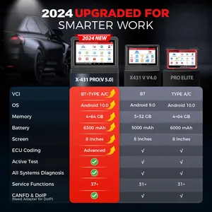 Actualización de la codificación en línea X431 V y más de 37 reinicio de todos los coches Programación de llaves Escáner automático LAUNCH X431 V Pro/TT 5,0 BT con DBScar VII VCI - Product Image 3