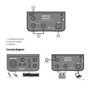 Midiplus工作室M Pro OTG批发全套专业工作室录音声卡1in2out带OTG的USB音频接口 - Product Image 5