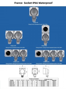 Französisch Frankreich IP66 Wasserdichte Steckdose und Wand schalter 16A Nennstrom stecker mit Buchse für den Heimgebrauch und WiFi-Netzwerke - Product Image 5
