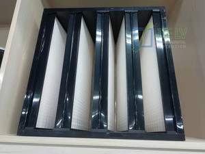 紧凑型<span class=keywords><strong>w</strong></span>型通风过滤器4v组，带中效HEPA，用于空调和加热-新条件