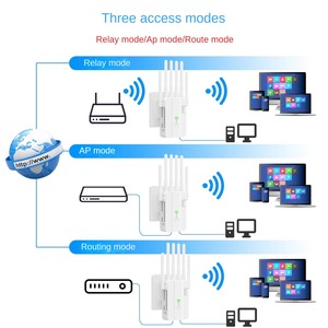 I router domestici U19 estendono la rete 1200M amplificatore di segnale WiFi di espansione relè Wireless Dual-band - Product Image 6