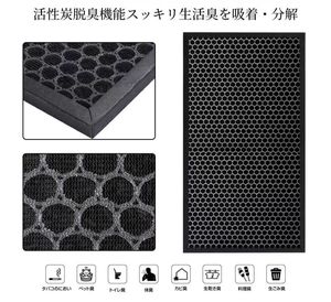 Jem1467 nhựa tiêu chuẩn tổ ong carbon lọc mùi loại bỏ đối với không khí nhà purifi lọc và không khí trong lành Hệ thống khử mùi lọc - Product Image 5