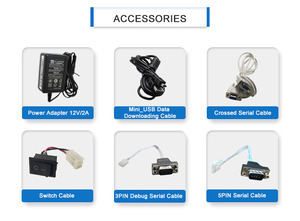 Kosten günstiger Linux-Single-Board-Computer i.MX6UL für IoT-Gateway-Lösung