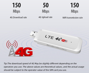 เราเตอร์4G ความเร็วสูงพร้อมซิมการ์ดเพื่อความสะดวกยิ่งขึ้นด้วย USB สำหรับอินเทอร์เน็ตที่รวดเร็ว - Product Image 6