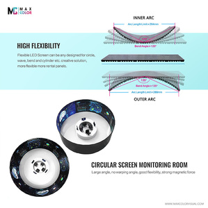 Triển lãm gian hàng đường cong LED hiển thị tùy chỉnh linh hoạt màn hình LED P2 p2.5 P3 P4 di chuyển LED nền cho tổ chức sự kiện đứng - Product Image 4