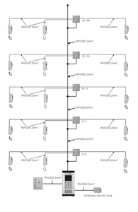Vendedor TOP listo para enviar Audio puerta teléfono 2/3 cable L llave unidad exterior sistema de intercomunicación de Audio