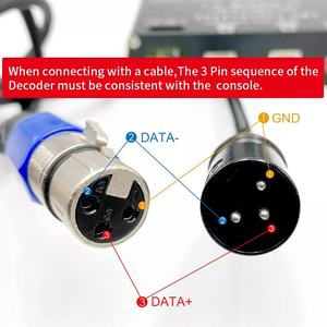 Dmx <strong>Controller</strong> <strong>Dmx512</strong> RGB 2A 30 Channel Dmx <strong>Decoder</strong> - Product Image 4