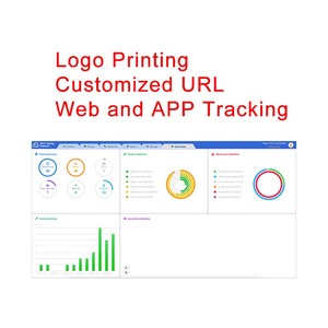 GPS tracking software plattform Nach URL kompatibel mit gps tracker noran coban concox eelink st901 - Product Image 6