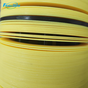 Factory Price Semi Automatic Backwash <strong>3</strong> Inch Irrigation <strong>Disc</strong> <strong>Filter</strong> - Product Image 6