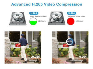 4K 8MP NVR กล้องตรวจจับยานพาหนะของมนุษย์สมาร์ทไฟคู่ CMOS กล้องเครือข่ายกล้อง IP กลางแจ้ง POE - Product Image 4