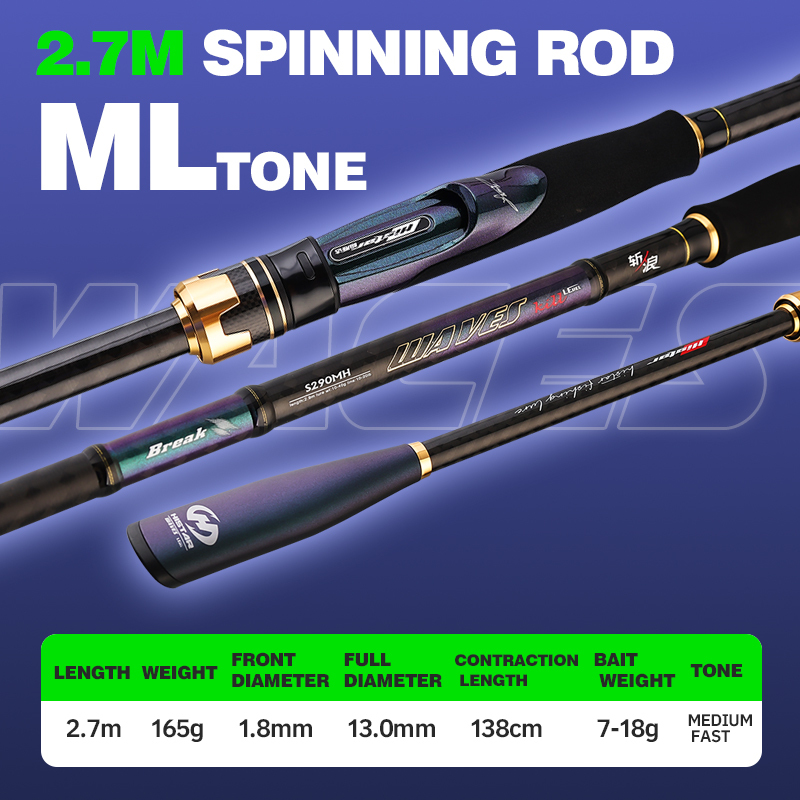 2,7 m spinning Rod ML (3 Sección)