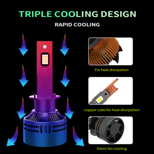 150W H1 V33ไฟหน้ารถ4575 CSP ชิป H8 H11หลอดไฟ LED CANbus H7 H11นำ CANbus 9005ไฟตัดหมอก CANbus H19หลอดไฟ LED H4 - Product Image 4