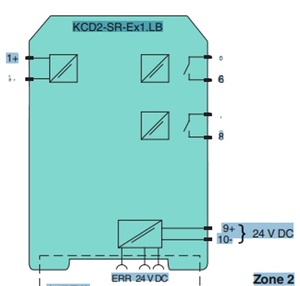 Nueva entrada analógica aislada de rejilla de seguridad (una entrada, dos salidas, salida activa de 4-20mA). - Product Image 5