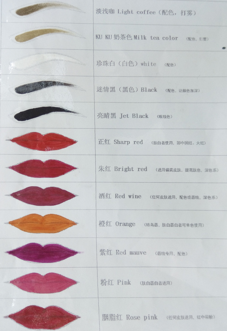 Color chart2