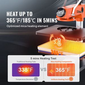 DB 5-in-1 12 \ "X 15 \" ヒートプレス機高速加熱360スイングアウェイデジタル昇華転送用Tシャツビニール220v/110v - Product Image 3
