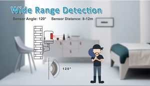 Gute Qualität Infrarot-Detektor Drahtloses Smart-Home-Sicherheits alarmsystem Tuya PIR Bewegungs sensor - Product Image 5